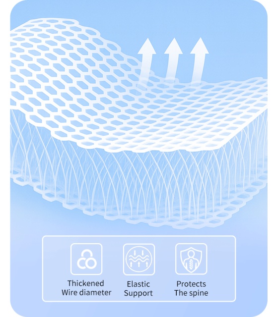 Breathable Washable Kids Mattress | Firm Spinal Support,Anjuny - One Stop Cooling& Heating solution Manufactor,Breathable Washable Kids Mattress | Firm Spinal Support