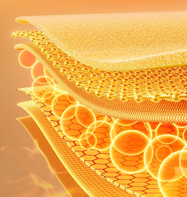 Anjuny  5V Portable USB Heated Shawl,Anjuny - One Stop Cooling & Heating solution Manufactory,Anjuny  5V Portable USB Heated Shawl