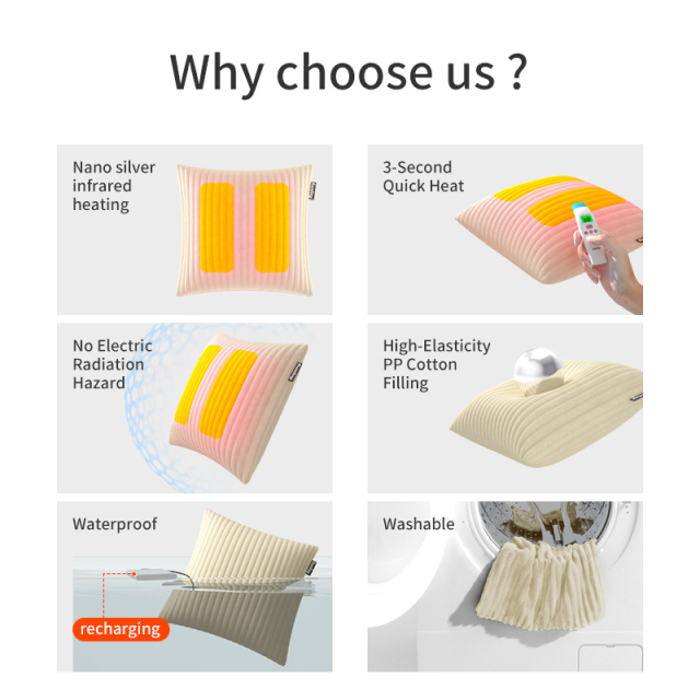 Anjuny Warmtekussen Car Office USB Heated Lumbar Support Pillow Travel Heating Cushion for Back for Hotels and Nursing,Anjuny - One Stop Cooling & Heating solution Manufactory,Cordless Heated Pillow Cushion