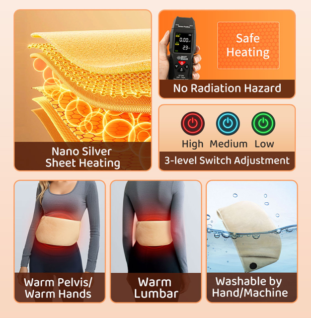 Fast Relief Menstrual Heating Pad - Cordless & Portable,Anjuny - One Stop Cooling & Heating solution Manufactory,Fast Relief Menstrual Heating Pad - Cordless & Portable