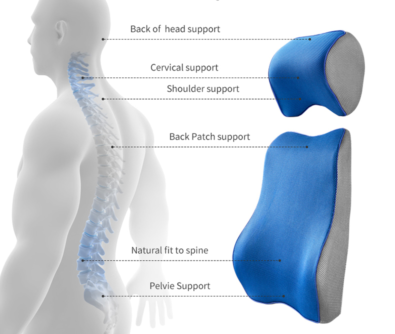 Anjuny Heated Massage Pillow,Anjuny - One Stop Cooling & Heating solution Manufactory,Heated Massage Pillow | Shiatsu Neck & Back Massager