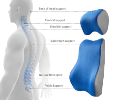 Anjuny Heated Massage Pillow,Anjuny - One Stop Cooling & Heating solution Manufactory,Heated Massage Pillow | Shiatsu Neck & Back Massager