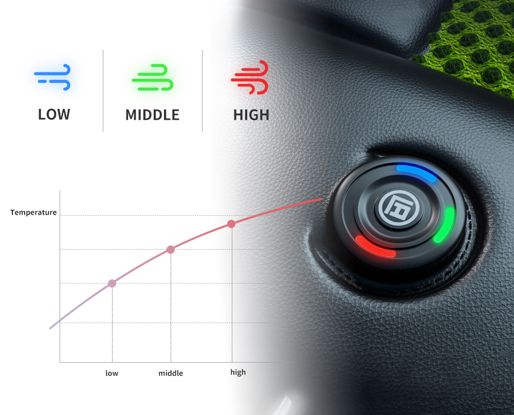Anjuny Manufacturer Supplier Car Cooling Ventilated Seat Cushion Air Circulation Breathable Seat Cover Mat Summer Sweat Relief for Most Vehicles,Anjuny | Professional Cooling & Heating Solution Manufacturer (OEM/ODM),Anjuny Car Ventilated Seat Cushion Cooling Breathable Seat Pad