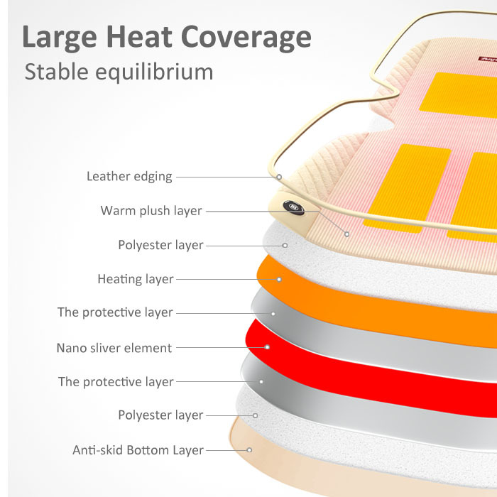 Anjuny B2B Heated Seat Cover Cushion with Heat Warmer, Large Size Soft Comfortable Winter Seat Cover Cushion,Anjuny | Professional Cooling & Heating Solution Manufacturer (OEM/ODM),Anjuny B2B Heated Seat Cover Cushion with Heat Warmer, Large Size Soft Comfortable Winter Seat Cover Cushion