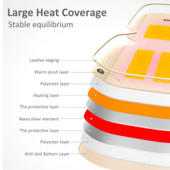 Anjuny B2B Heated Seat Cover Cushion with Heat Warmer, Large Size Soft Comfortable Winter Seat Cover Cushion,Anjuny | Professional Cooling & Heating Solution Manufacturer (OEM/ODM),Anjuny B2B Heated Seat Cover Cushion with Heat Warmer, Large Size Soft Comfortable Winter Seat Cover Cushion