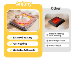 Pet Electric Heating Pad Waterproof Safe Warm Heated Mat for Dogs Cats Indoor Use,Anjuny | Professional Cooling & Heating Solution Manufacturer (OEM/ODM),Pet Heating Pad Wholesale Factory | OEM EU Certified Manufacturer