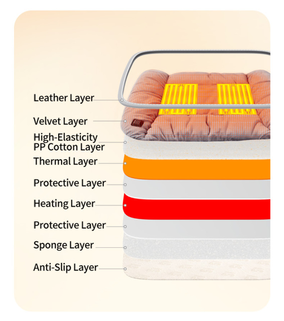 Pet Electric Heating Pad Waterproof Safe Warm Heated Mat for Dogs Cats Indoor Use,Anjuny | Professional Cooling & Heating Solution Manufacturer (OEM/ODM),Pet Heating Pad Wholesale Factory | OEM EU Certified Manufacturer