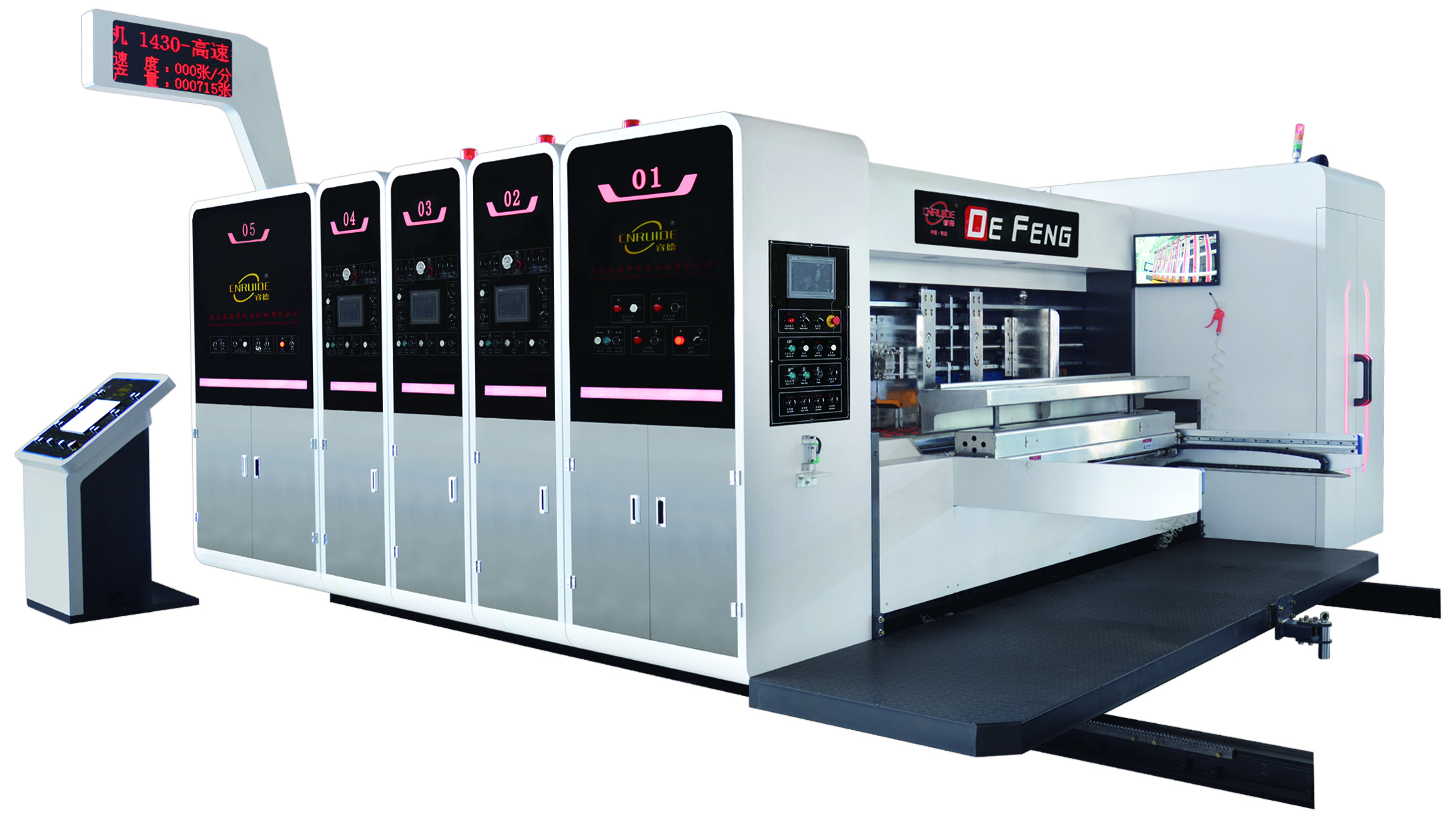 DF-BII Fully Automatic Water-Ink Printing, Slotting and Die-Cutting Machine,MY SHOP,DF-BII Fully Automatic Water-Ink Printing, Slotting and Die-Cutting Machine