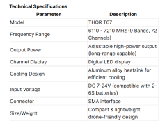 THOR T67 Long-Range 5.8GHz FPV Video Transmitter PEAK Series High Power VTX
