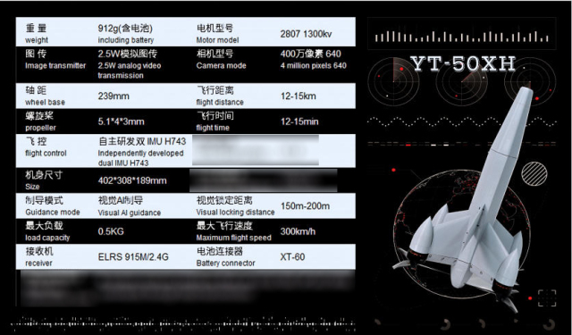 High Speed Rocket Type FPV drone Image transmitter 2.5W Payload1kg Visual AI guidance long range 10KM FPV Commercial drone