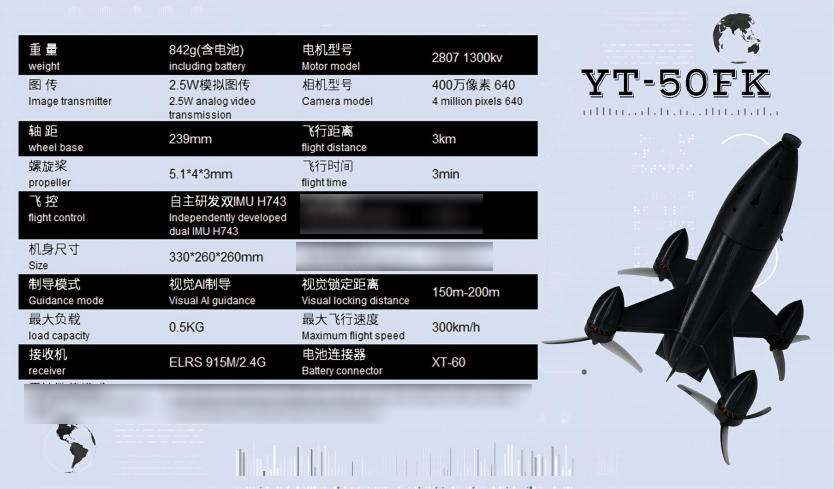 High Speed Rocket Type FPV drone Image transmitter 2.5W Payload1kg Visual AI guidance long range 10KM FPV Commercial drone