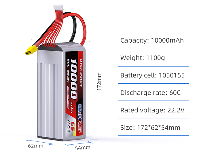 NEW Semi Solid State Battery Cell 6500mAh 22.2V 6S 50/100C Steady Power Supply for Professional Aerial Work