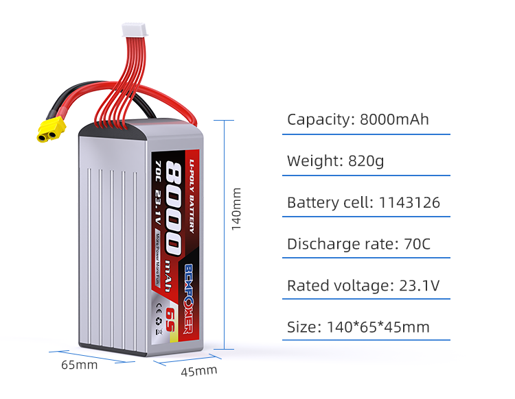 NEW Semi Solid State Battery Cell 6500mAh 22.2V 6S 50/100C Steady Power Supply for Professional Aerial Work