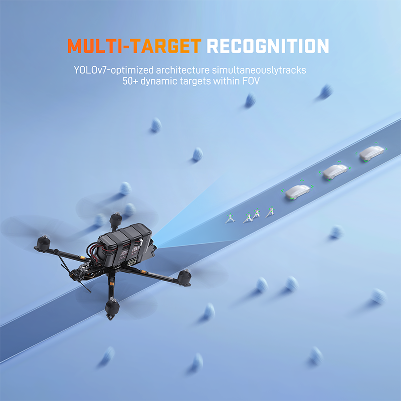 FPV AI VisionCube Kit Racing FPV Locking Tracking AI Camera Drone Thermal Dual Cameras Target Recognition Tracking for FPV Drone