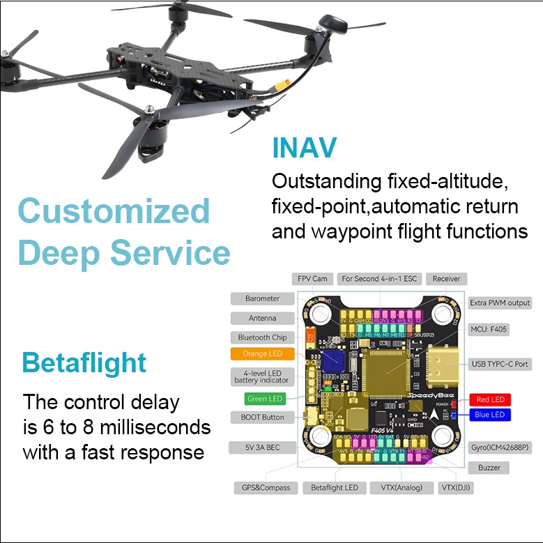 Professional Drones Drone Long Range Fpv Drone18inch With 18kg Ns Payloads and 140km H Cruise Speed