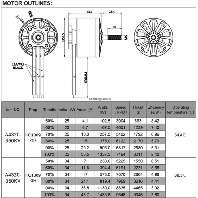 Flashhobby A4320 350KV Brushless Motor Industrial Grade 4650W 9560g Thrust for 6-12S FPV Drone