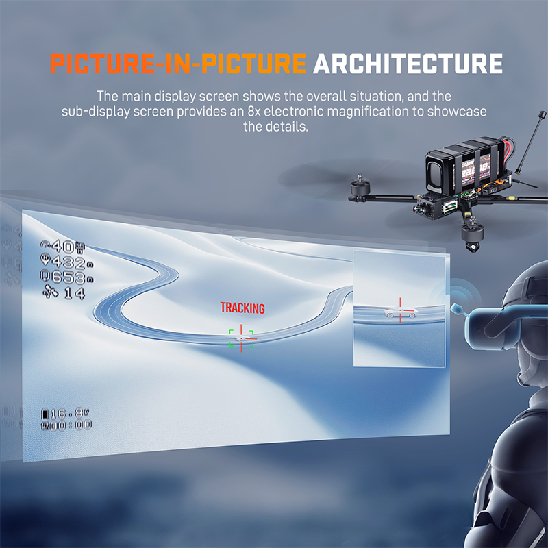 FPV AI VisionCube Kit Racing FPV Locking Tracking AI Camera Drone Thermal Dual Cameras Target Recognition Tracking for FPV Drone