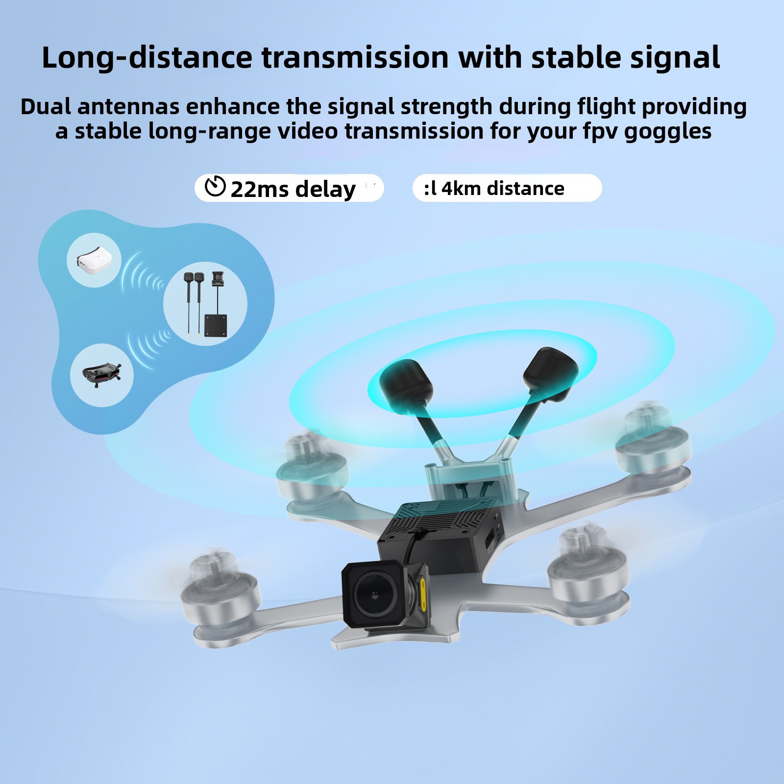 Walksnail Avatar Moonlight 4K HD Digital FPV Transmission Kit