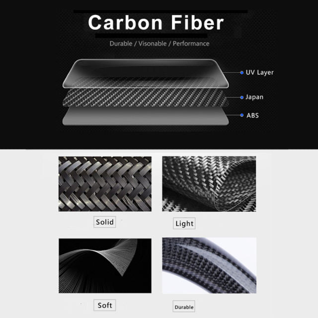 Carbon Fiber Steering Wheel for Mercedes-Benz A B C G E S-Class GLA GLB GLC GLE GLK GL SL SLK Maybach BRABUS AMG GT W190 C190 W205 C205 W166 W167 W177 W213 W217 C217 W222 W223 W253 W257 W292 W463 W464