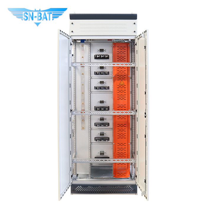 Functional Unit Cabinet B