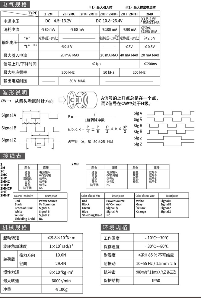 OVW2-0500 OVW2-0400  2MHC 2MHT 2MD 2MC 2M Japanese Precision Encoder