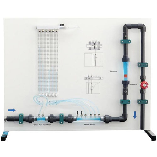 Методы измерения расхода. Оборудование для обучения гидродинамике. Учебное оборудование. Образовательные материалы.
