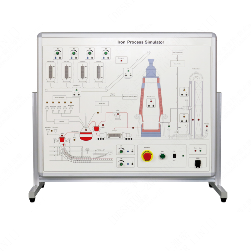 Iron Process Simulator Didactic Training School Laboratory Training Process Control Trainer