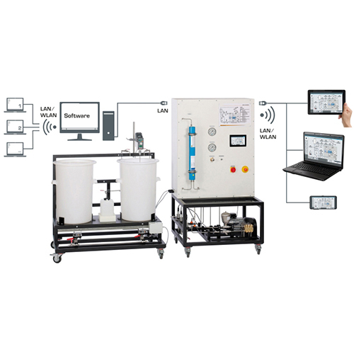 Reverse Osmosis Pilot Plant (Automated) with Computer and Backup UPS Highlights of the Equipment Water Treatment Trainer Didactic Equipment Vocational Training Equipment