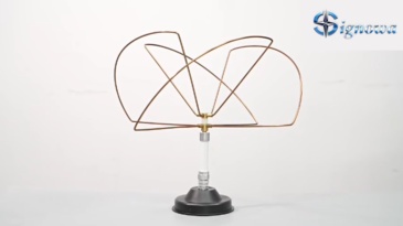 Outdoor Omnidirectional Clover Fiberglass Antenna,Your low-altitude defense expert,Outdoor Omnidirectional Clover Fiberglass Antenna
