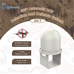 SIGFDJ-1,SIgnowa：Your low-altitude defense expert,SIGFDJ-1