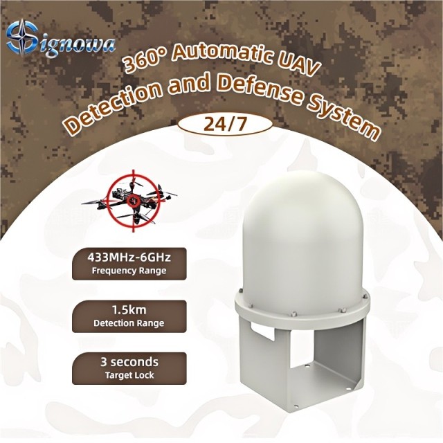 SIGFDJ-1,SIgnowa：Your low-altitude defense expert,SIGFDJ-1
