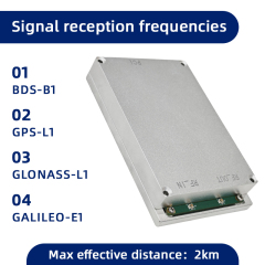 SIG- YL404,SIgnowa：Your low-altitude defense expert,SIG- YL404