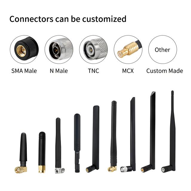 High Gain 3-6dBi Omnidirectional LoRa Antenna with for Connector 868/915MHz 10W IP67,Your low-altitude defense expert,High Gain 3-6dBi Omnidirectional LoRa Antenna with for Connector 868/915MHz 10W IP67