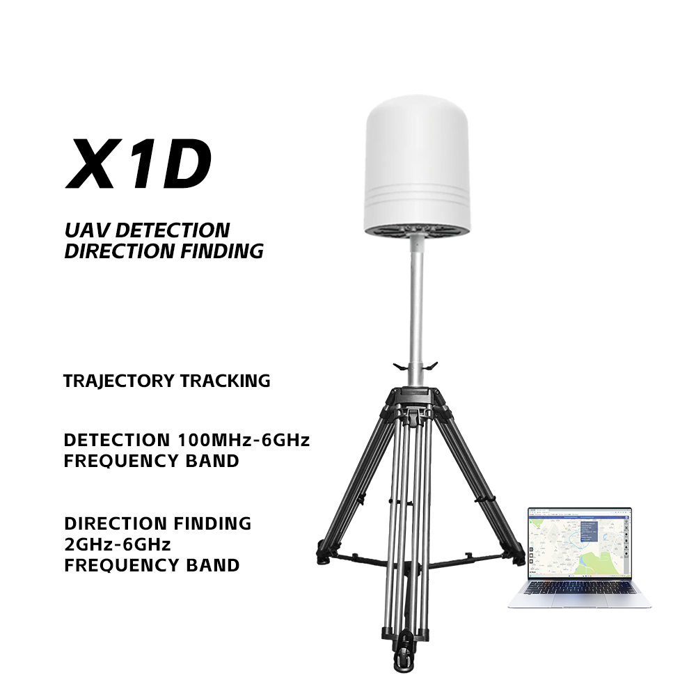 TDOA+AOA Drone Detection System 100MHz-6GHz Full Band Cover 360 Passive Detection Indoor/Outdoor Use Omni Positioning,Your low-altitude defense expert,SIG-X1D
