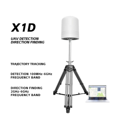 TDOA+AOA Drone Detection System 100MHz-6GHz Full Band Cover 360 Passive Detection Indoor/Outdoor Use Omni Positioning,Your low-altitude defense expert,SIG-X1D