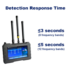 3km Portable Full Frequency Dron Detector 70MHz-6.2GHz Display FPV RF Video Signal Anti UAV Watch Collaboration Touch Screen,Your low-altitude defense expert,3km Portable Full Frequency Dron Detector 70MHz-6.2GHz Display FPV RF Video Signal Anti UAV Watch Collaboration Touch Screen