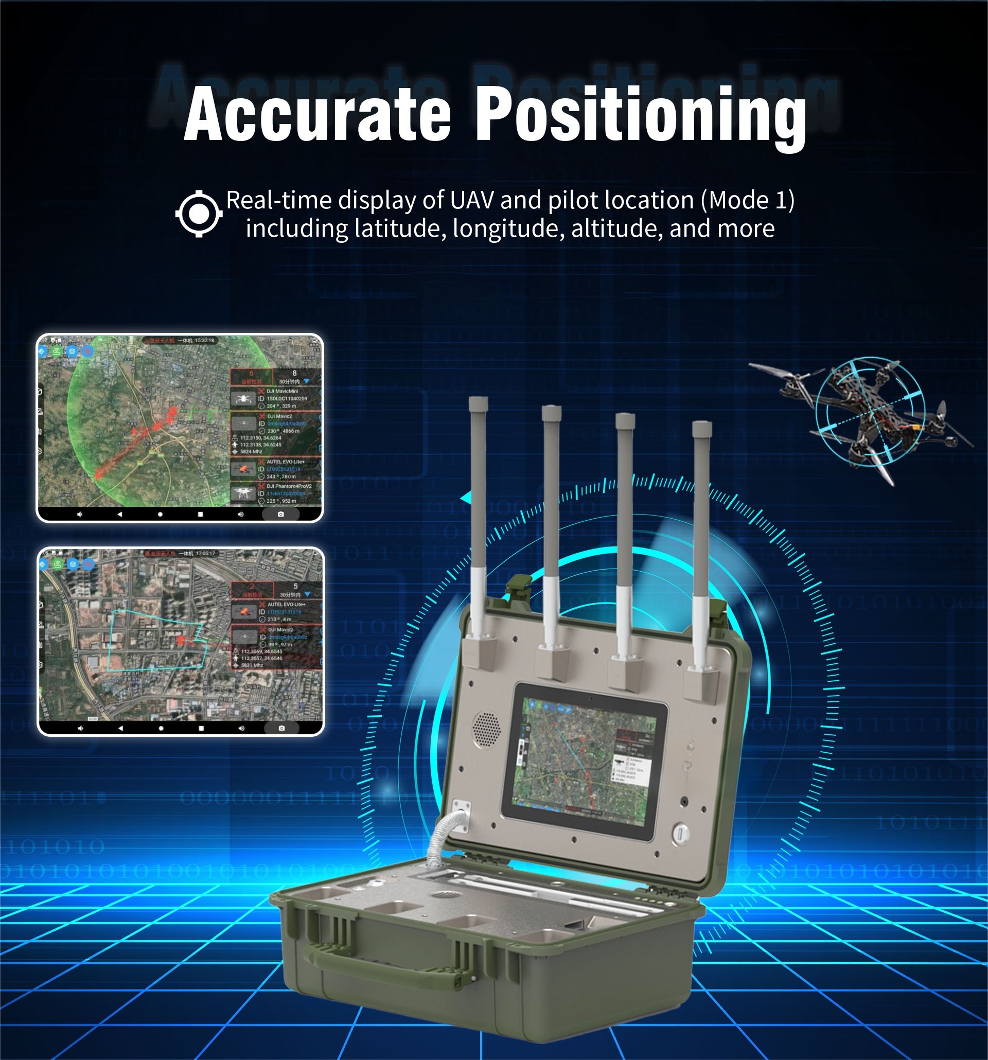 Portable 5km WiFi Finder Signal Detector System UAV Detection Device with Drone Defense Range Route Pilot for Drone Detection,Your low-altitude defense expert,Portable 5km WiFi Finder Signal Detector System UAV Detection Device with Drone Defense Range Route Pilot for Drone Detection
