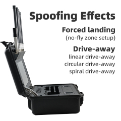 Professional Spoofing Equipment GNSS GPS Spoof Device Spoofer Module for Drone Signal Decoy Cyberaanval Handheld FPV Per Drone,Your low-altitude defense expert,Professional Spoofing Equipment GNSS GPS Spoof Device Spoofer Module for Drone Signal Decoy Cyberaanval Handheld FPV Per Drone