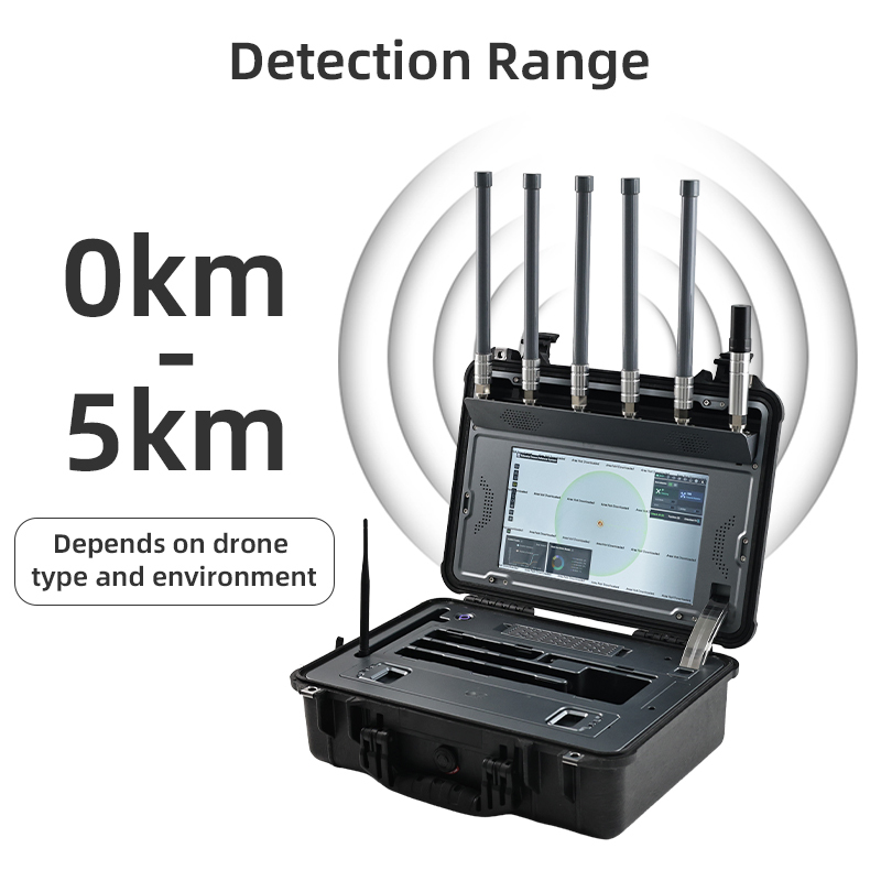 Professional Spoofing Equipment GNSS GPS Spoof Device Spoofer Module for Drone Signal Decoy Cyberaanval Handheld FPV Per Drone,Your low-altitude defense expert,Professional Spoofing Equipment GNSS GPS Spoof Device Spoofer Module for Drone Signal Decoy Cyberaanval Handheld FPV Per Drone