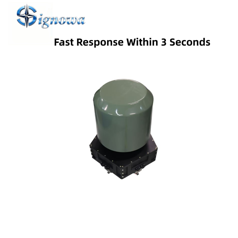 Vehicle-Mounted Drone Detection and Defense System with Passive RF Sensing, Wideband Detection 300MHz–6GHz, DJI RID Data Parsing, FPV Video Capture and Long-Range 3km Interference Capability,Your low-altitude defense expert,Vehicle-Mounted Drone Detection and Defense System with Passive RF Sensing, Wideband Detection 300MHz–6GHz, DJI RID Data Parsing, FPV Video Capture and Long-Range 3km Interference Capability