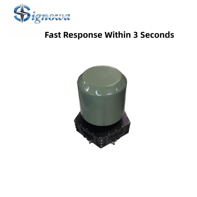 Vehicle-Mounted Drone Detection and Defense System with Passive RF Sensing, Wideband Detection 300MHz–6GHz, DJI RID Data Parsing, FPV Video Capture and Long-Range 3km Interference Capability,Your low-altitude defense expert,Vehicle-Mounted Drone Detection and Defense System with Passive RF Sensing, Wideband Detection 300MHz–6GHz, DJI RID Data Parsing, FPV Video Capture and Long-Range 3km Interference Capability