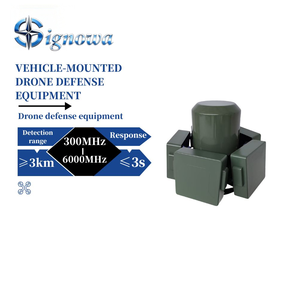 Vehicle-Mounted Drone Detection and Defense System with Passive RF Sensing, Wideband Detection 300MHz–6GHz, DJI RID Data Parsing, FPV Video Capture and Long-Range 3km Interference Capability,Your low-altitude defense expert,Vehicle-Mounted Drone Detection and Defense System with Passive RF Sensing, Wideband Detection 300MHz–6GHz, DJI RID Data Parsing, FPV Video Capture and Long-Range 3km Interference Capability