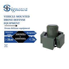 Vehicle-Mounted Drone Detection and Defense System with Passive RF Sensing, Wideband Detection 300MHz–6GHz, DJI RID Data Parsing, FPV Video Capture and Long-Range 3km Interference Capability,Your low-altitude defense expert,Vehicle-Mounted Drone Detection and Defense System with Passive RF Sensing, Wideband Detection 300MHz–6GHz, DJI RID Data Parsing, FPV Video Capture and Long-Range 3km Interference Capability