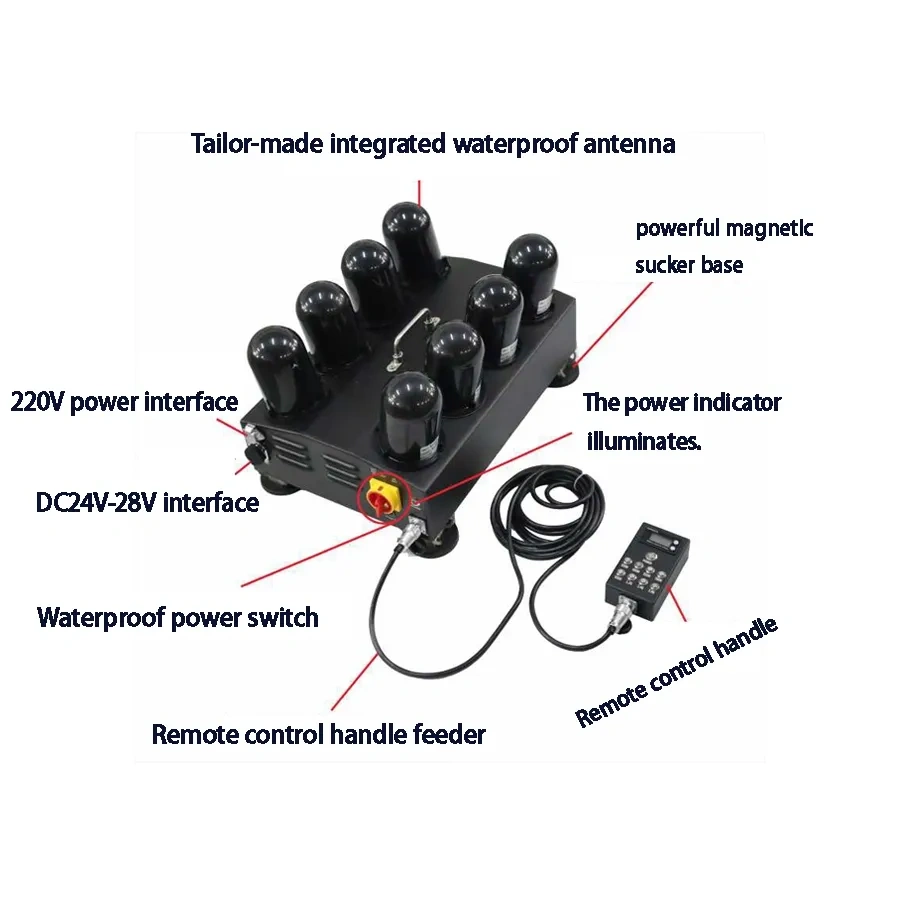 8 bands Vehicle-mounted Anti-FPV Anti-drone equipment 433Mhz 1.5g 2.4g 5.8g 1KM 2KM Drone Signal suppressor Equipment UAV Defense technology,Your low-altitude defense expert,8 bands Vehicle-mounted Anti-FPV Anti-drone equipment 433Mhz 1.5g 2.4g 5.8g 1KM 2KM Drone Signal suppressor Equipment UAV Defense technology