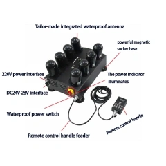 8 bands Vehicle-mounted Anti-FPV Anti-drone equipment 433Mhz 1.5g 2.4g 5.8g 1KM 2KM Drone Signal suppressor Equipment UAV Defense technology,Your low-altitude defense expert,8 bands Vehicle-mounted Anti-FPV Anti-drone equipment 433Mhz 1.5g 2.4g 5.8g 1KM 2KM Drone Signal suppressor Equipment UAV Defense technology