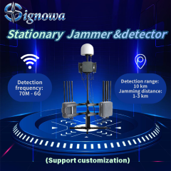 Fixed Drone Detection and Jamming Device 13 Frequency Bands 4 Directional Jamming Arrays Super Interference to FPV Drones 1+N Flexible Deployment FPV Video Transmission Detection and Capture 360 °Full Frequency Band Detection,Your low-altitude defense expert,Prison solution Tdoa+Aoa Radar Fixed Drone 300M-6G Detection and Interference Integrated Stationary System