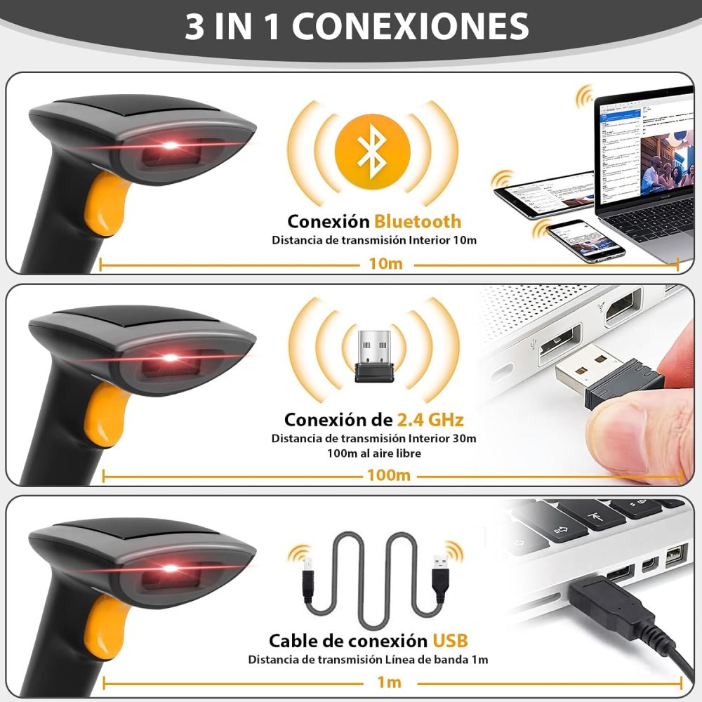 WELIKERA Bluetooth Barcode Scanner, 2D 1D Wireless Barcode Reader, Barcode Scanner with Stand and USB Compatible with PC and Laptop, Ideal for Point of Sale