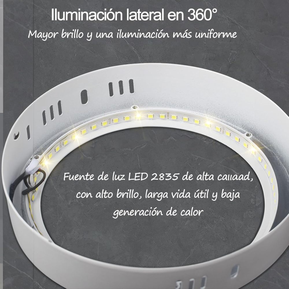Pack of 5 LED Ceiling Lights, 18W, Non-Dimmable, Integrated LED, Indoor Lighting, Surface Mounted on Ceiling