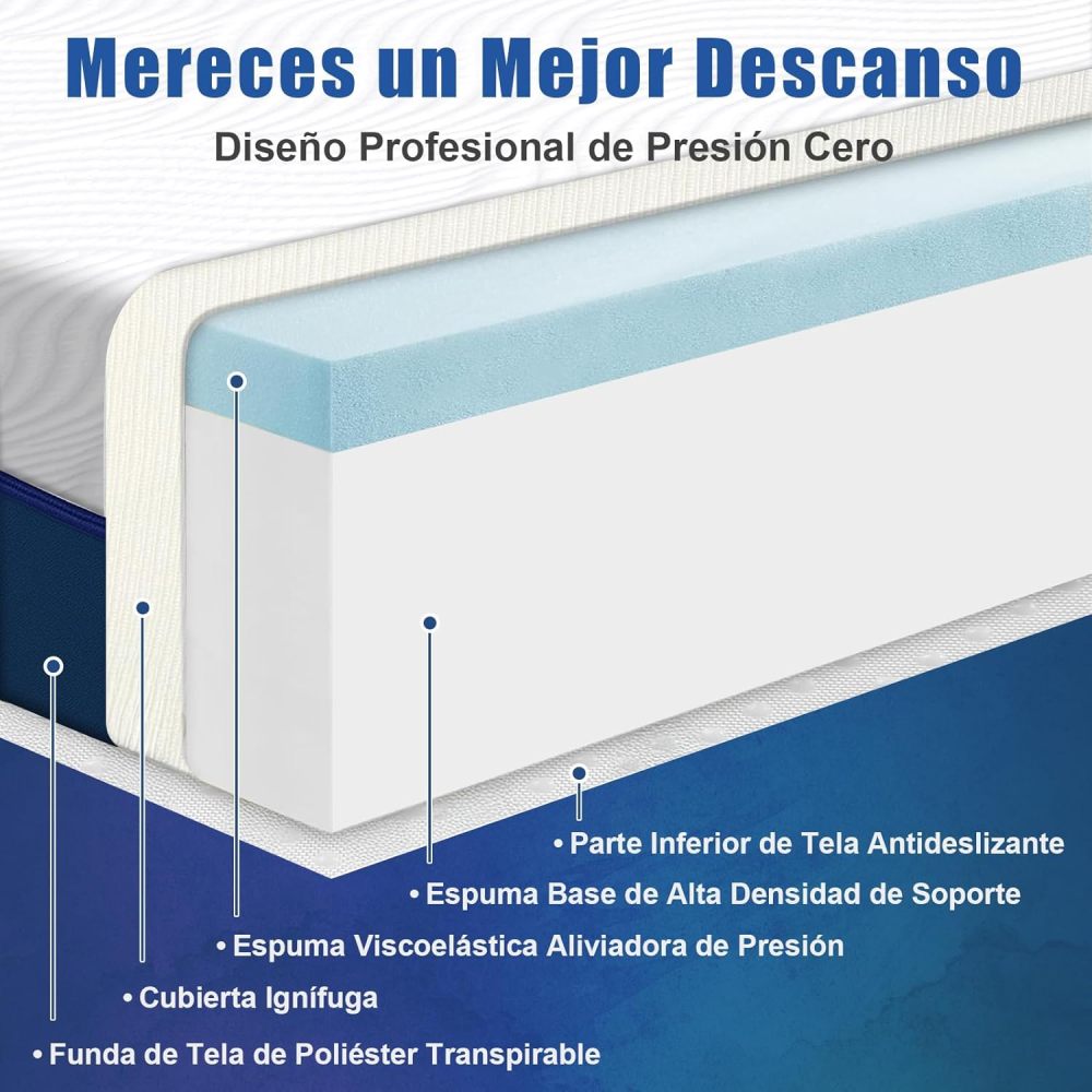 WELIKERA Queen Size Memory Foam Mattress with Cooling Gel 25 cm – Back Pain Relief, Cool Sleep, CertiPUR-US Certified, Removable Fiberglass-Free Cover