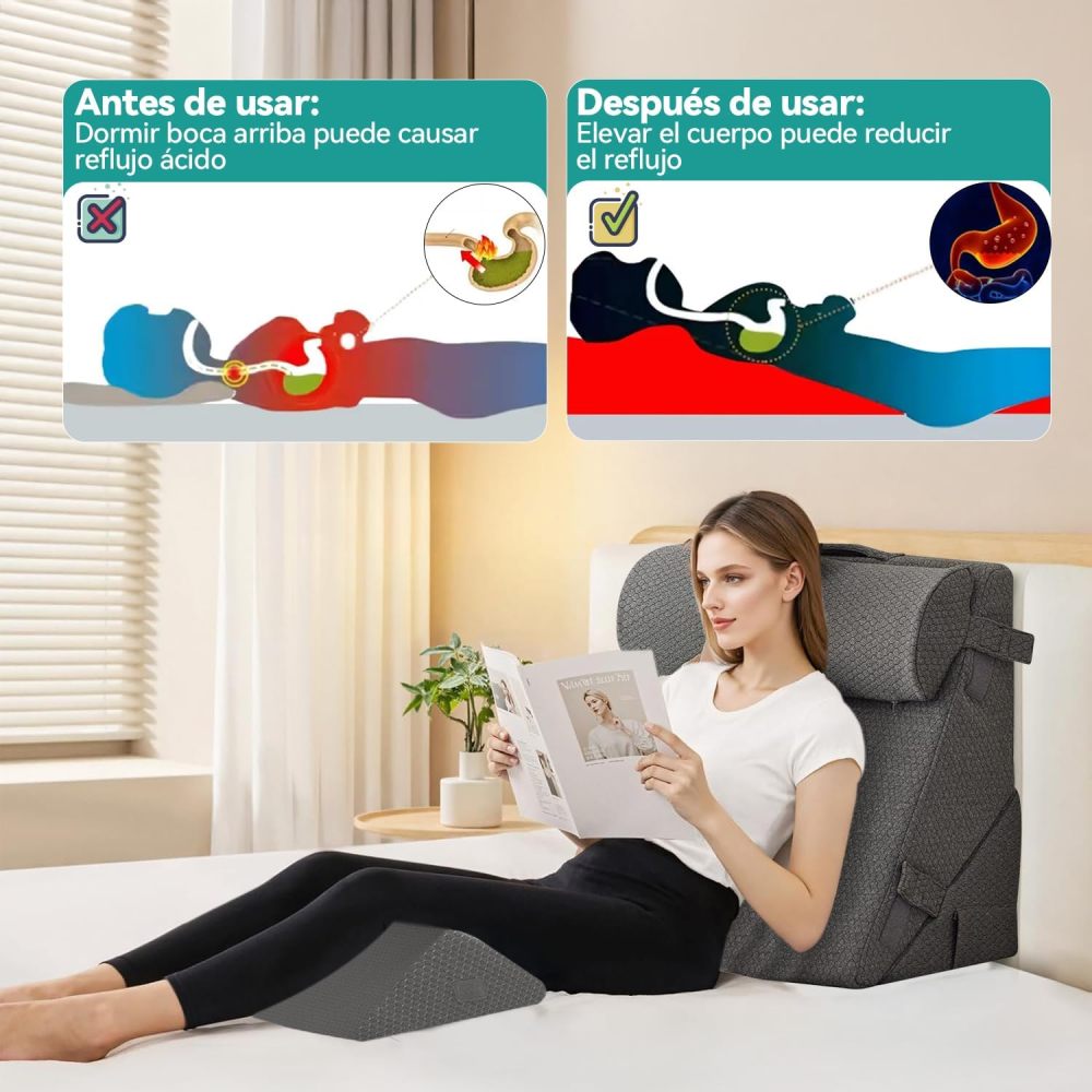 LINGLUCKY Adjustable Anti-Reflux Wedge Pillow with Large Backrest for Bed | Enhanced Memory Foam Triangular Wedge with Washable Cover | Relieves Reflux, Neck, Back & Legs